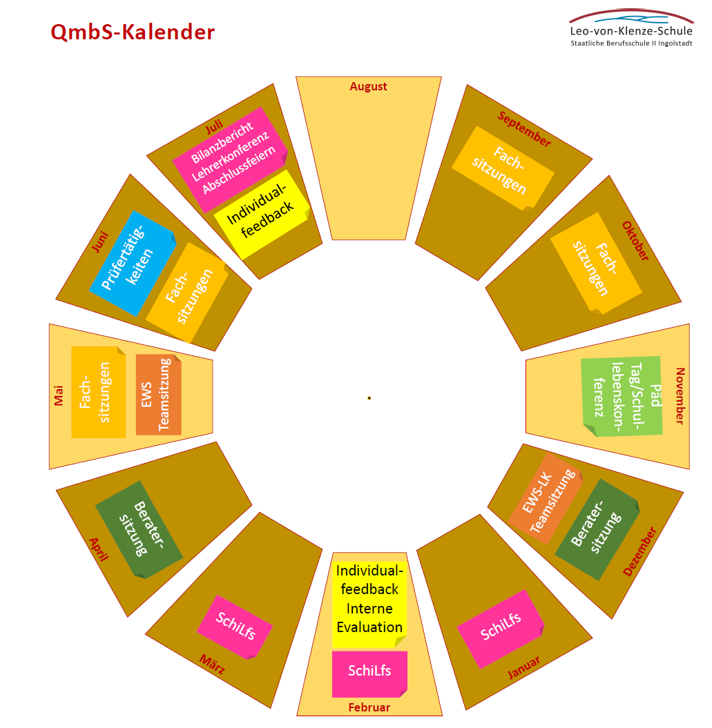 QmbS-Lalender.png